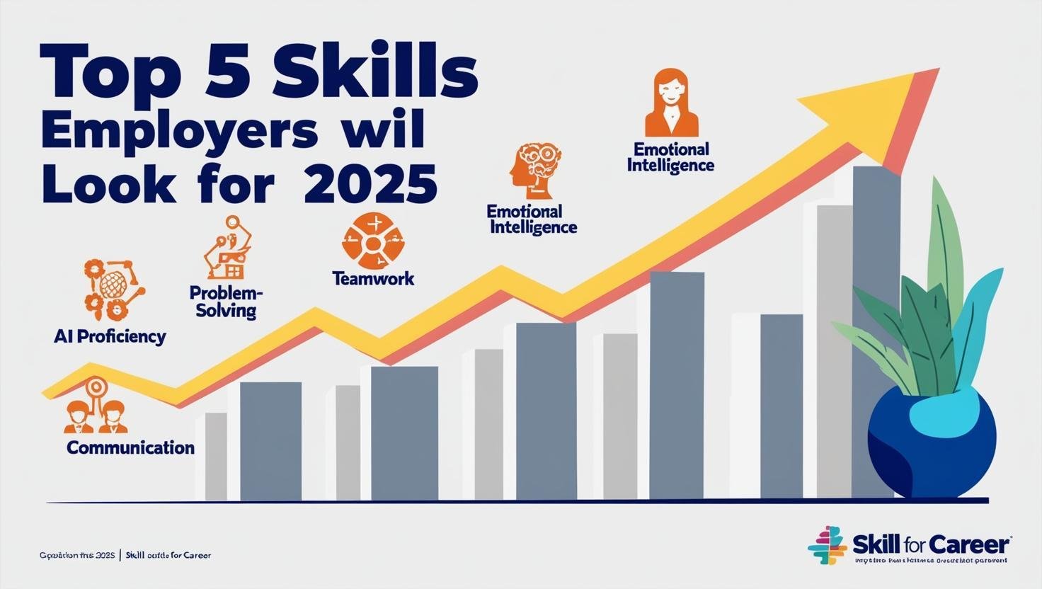 Top 5 Skills Employers Will Look for in 2025